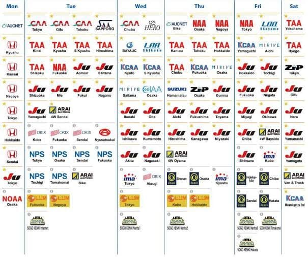 Vehicles and machinery sourcing